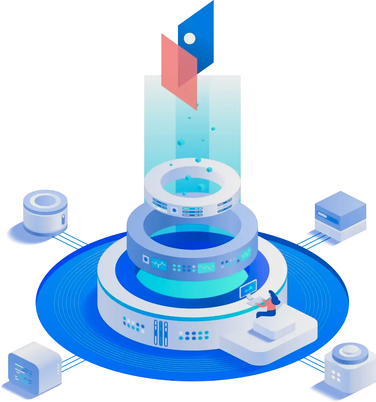 Kapitalden Investment Tools